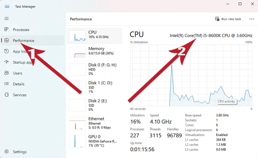 Come controllare il tipo e la generazione della CPU