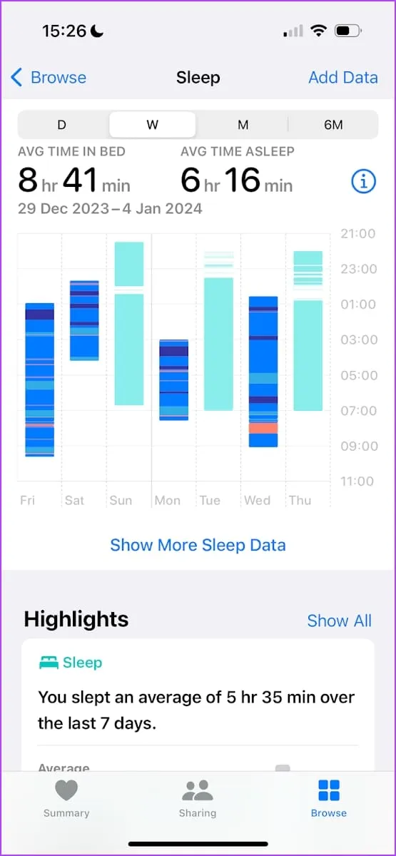 iPhone의 수면 추세